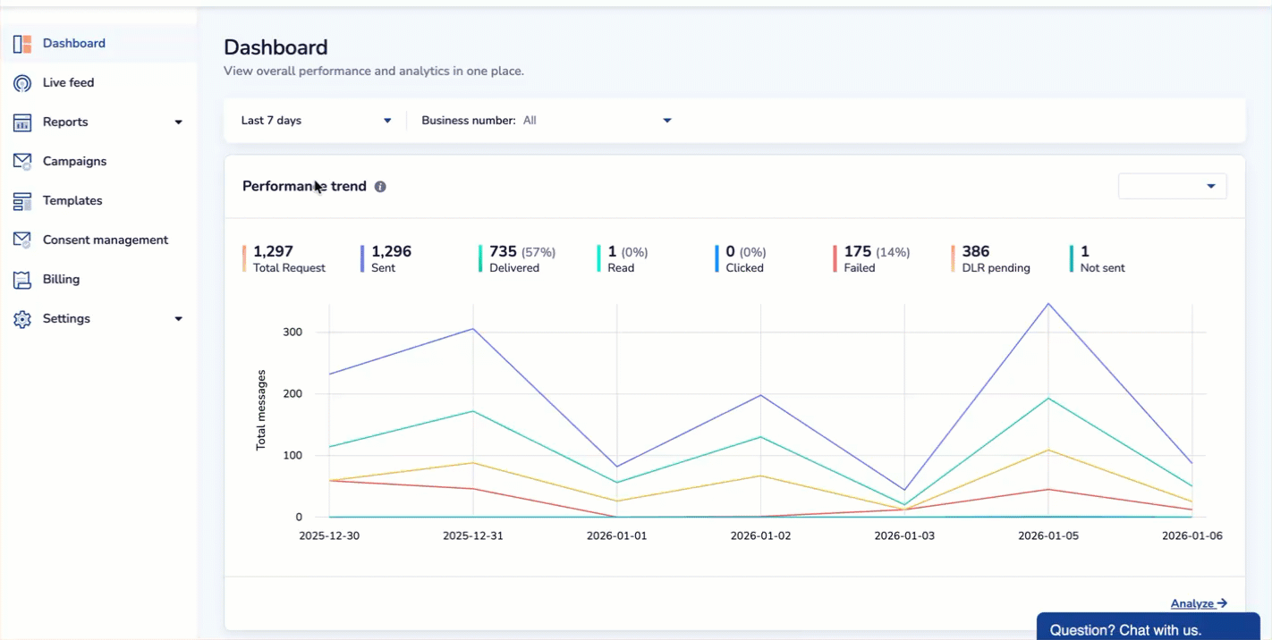 Navigate to Live Feed