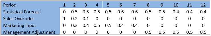c8a7049-improving-table2.png 741