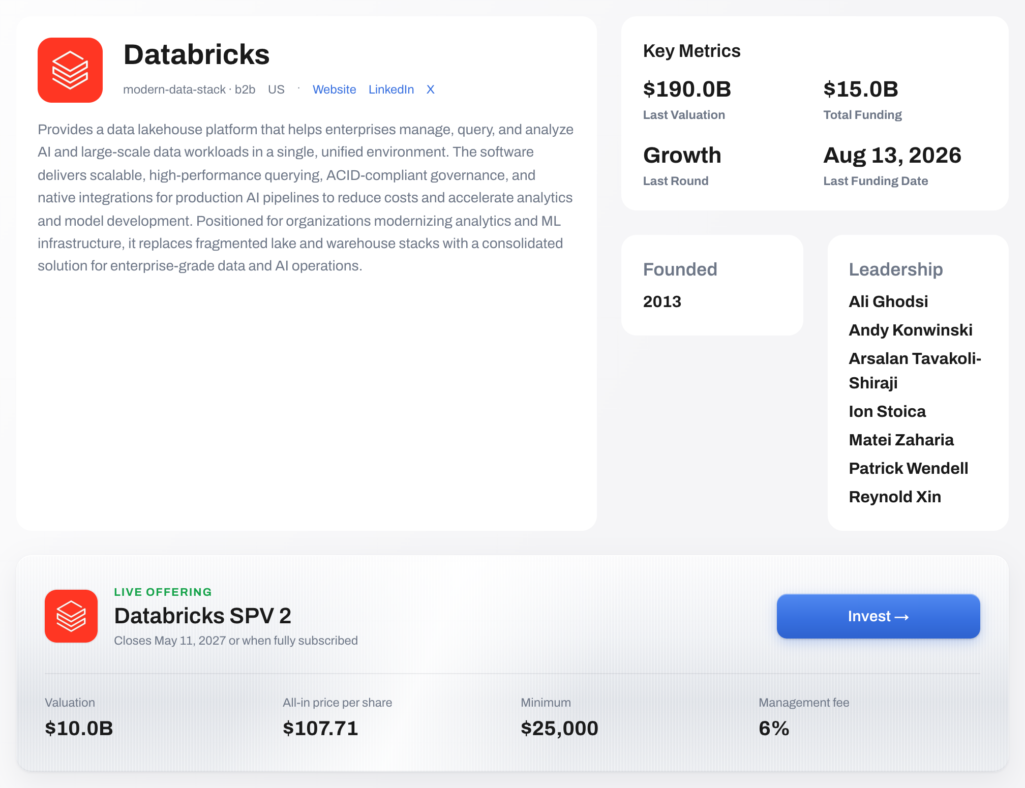 A company page with the company profile, key metrics and its featured offering