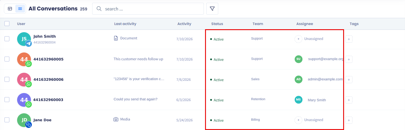 Screenshot of the Assignee cell open on a conversation row, showing the agents available to assign