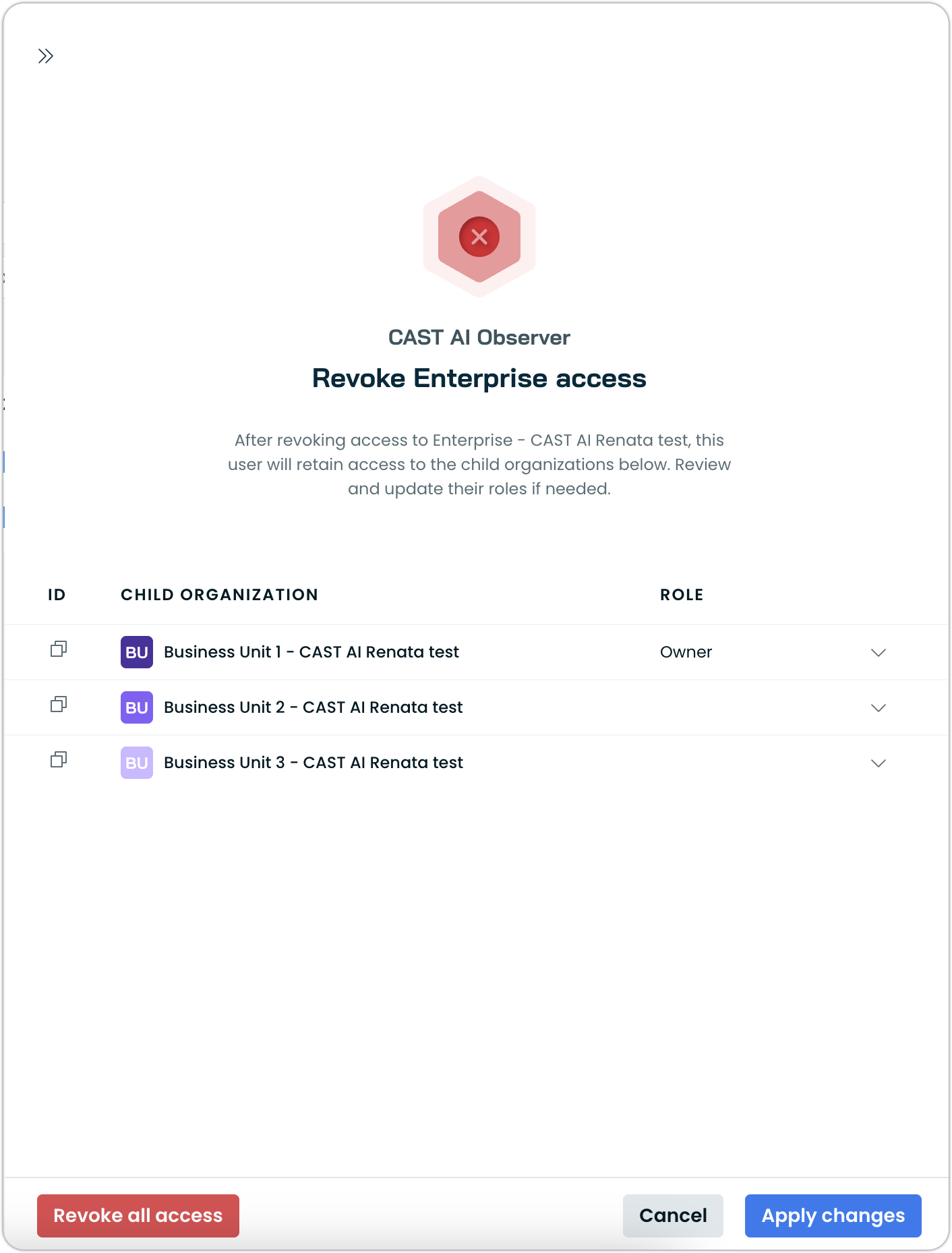 Revoke Enterprise access dialog with options to revoke all access or set child organization roles