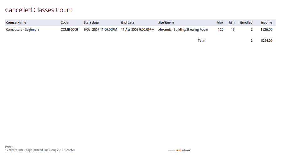 Figure 303. Cancelled Classes Count Report