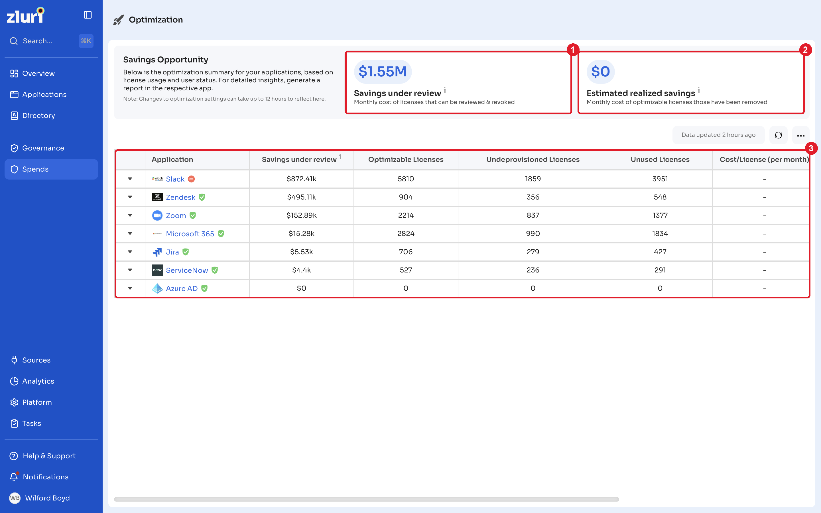 Optimization page with the Savings Opportunity summary and the application list