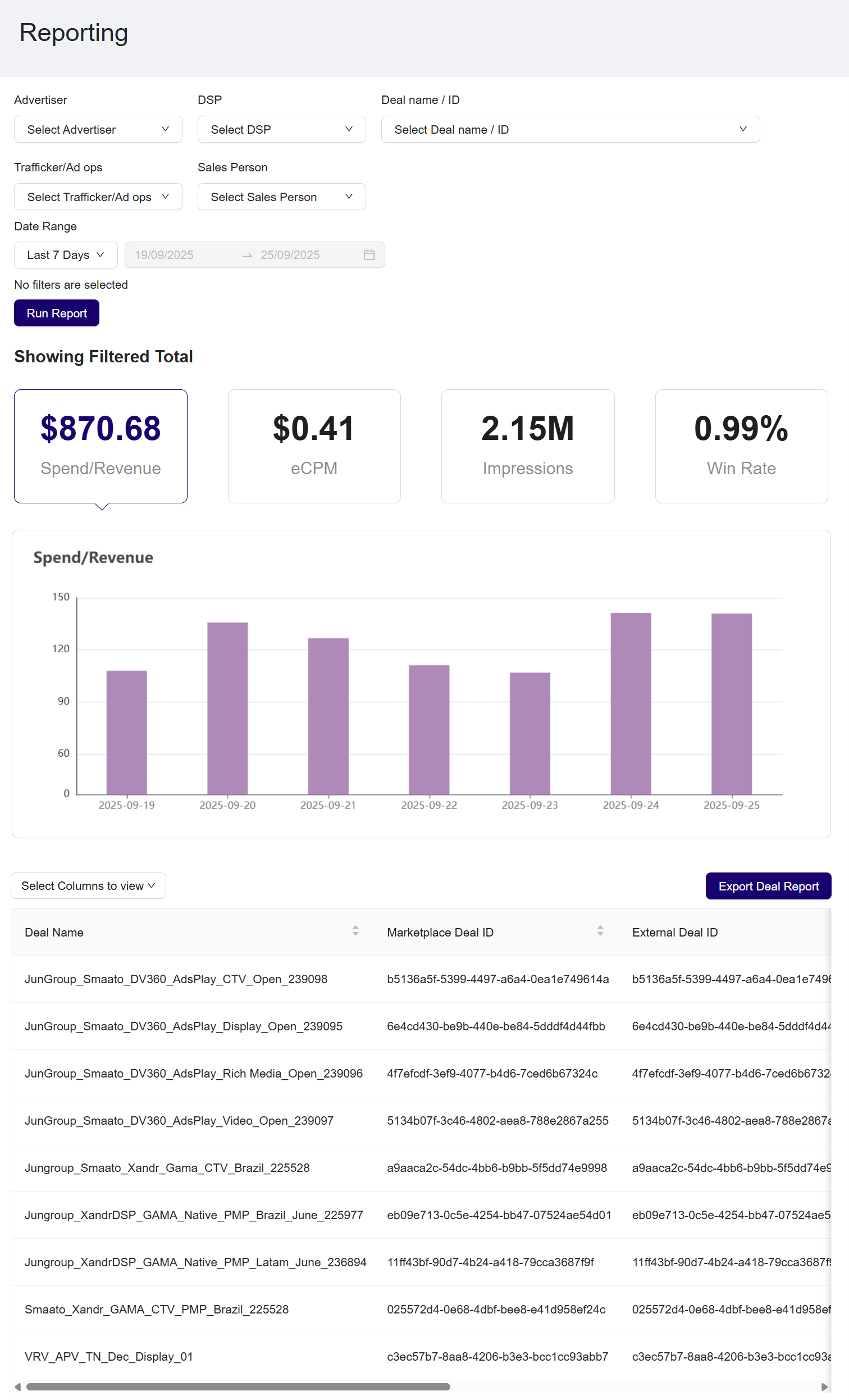 **View Default Report**