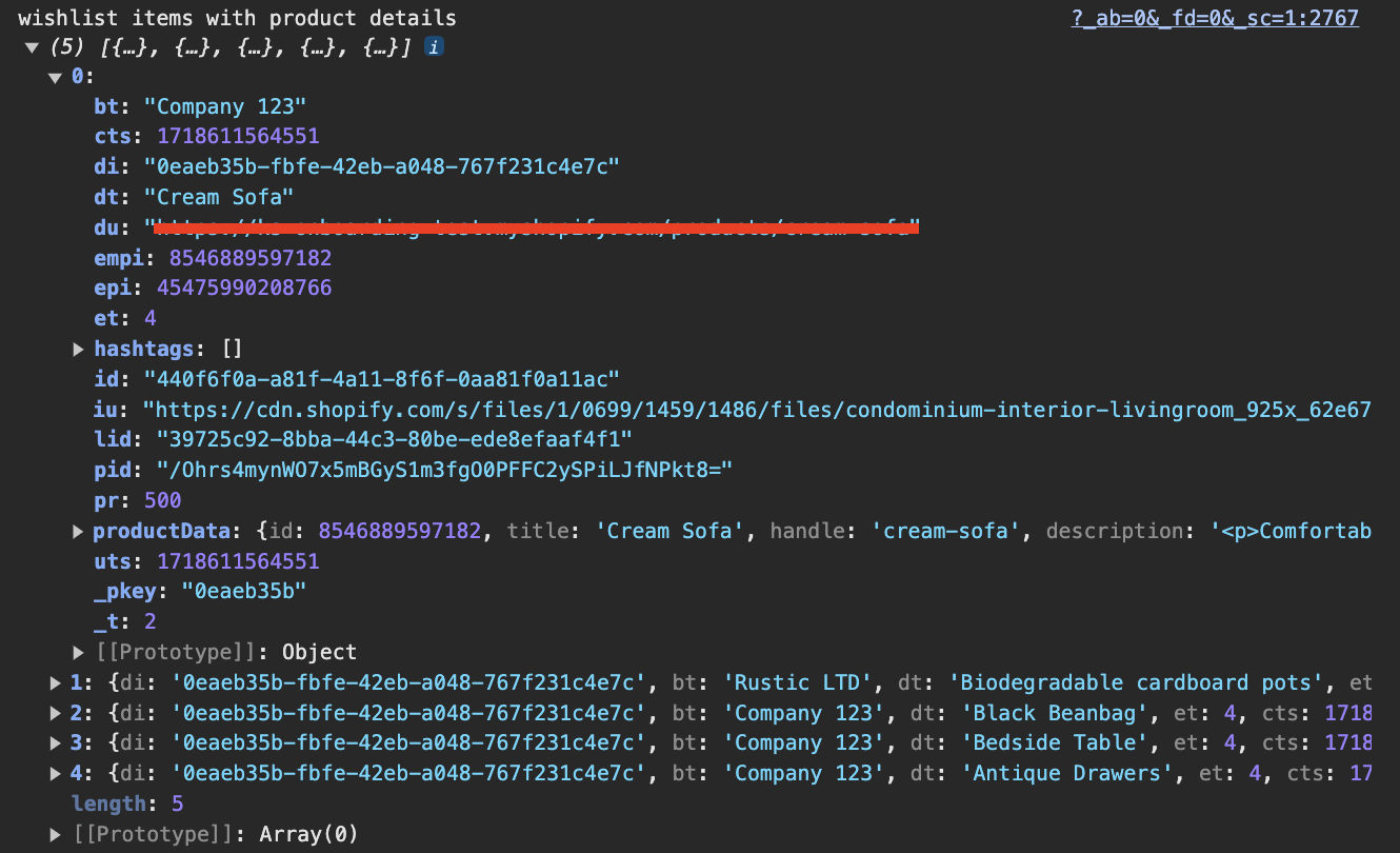 Product Object Data