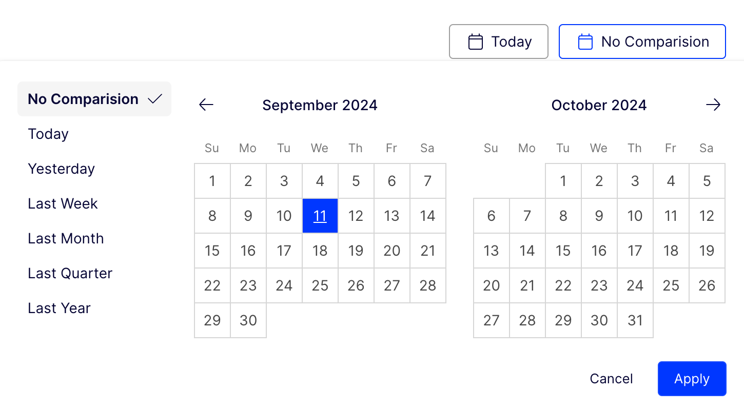 Screenshot of the Compare to picker where a comparison time period is selected.