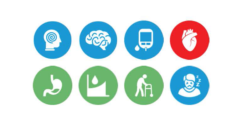 The impairment rundown has all findings and diagnoses related to each impairment