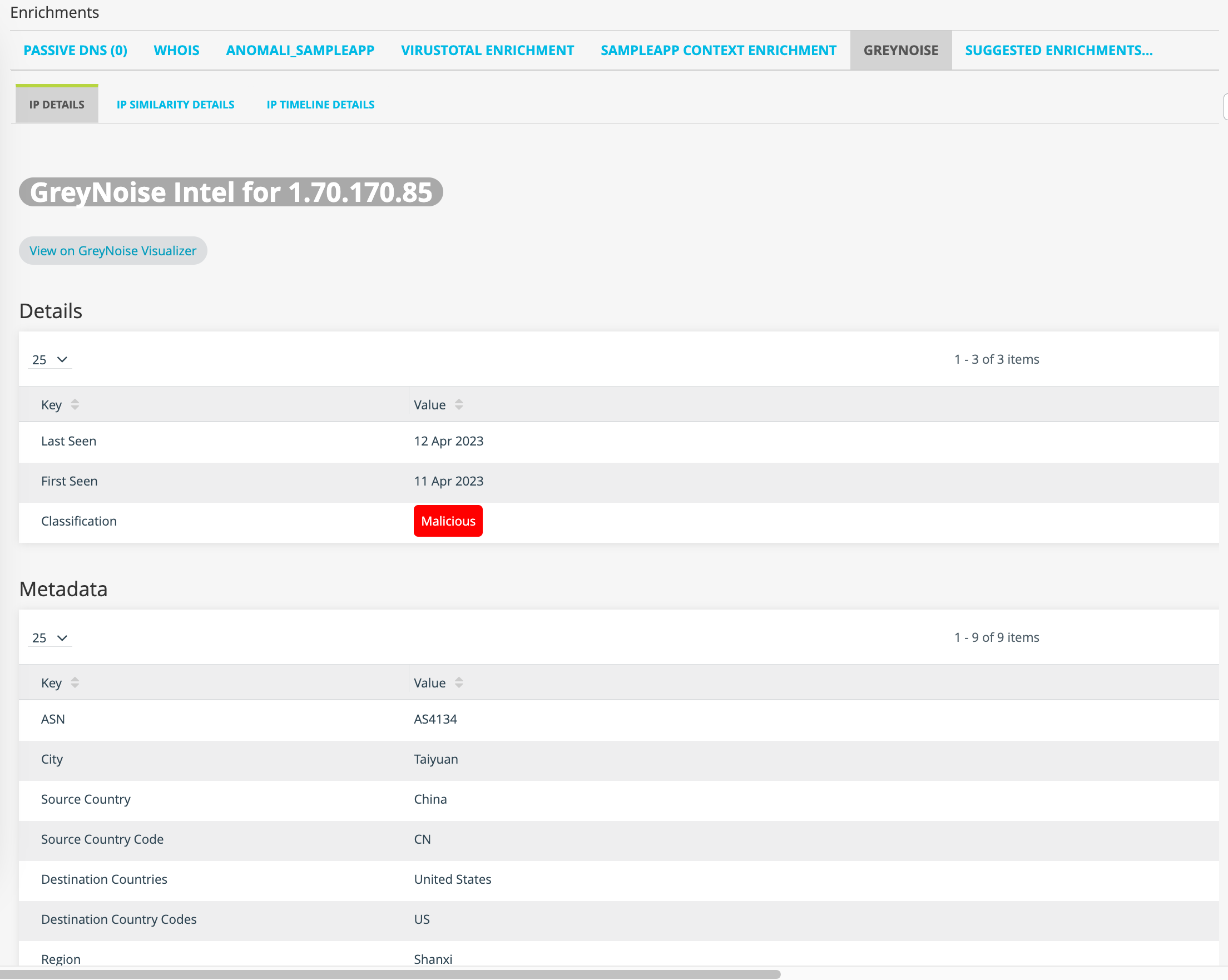 GreyNoise Context Details in ThreatStream