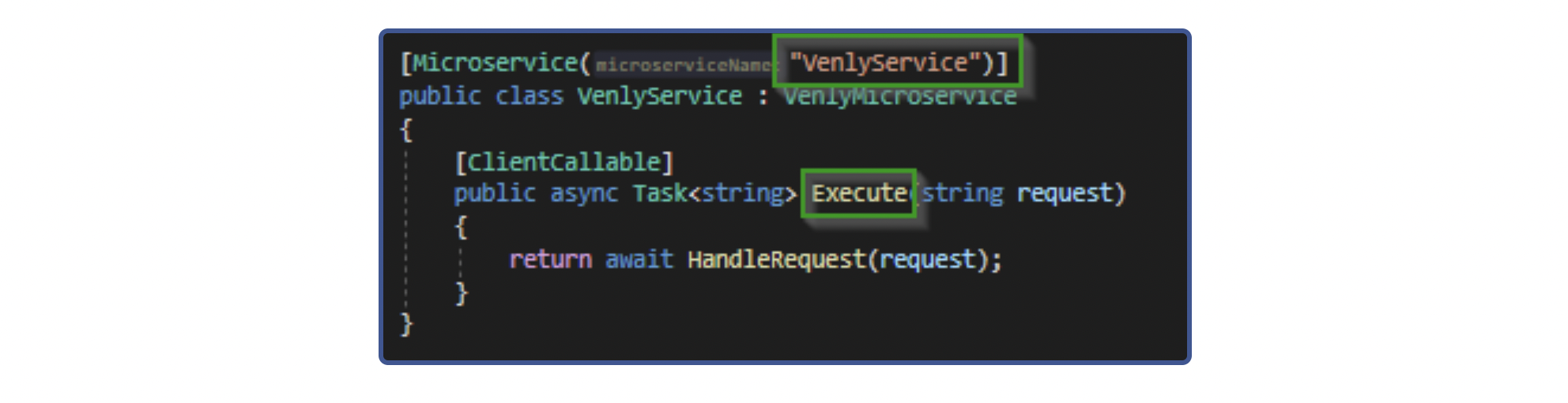 Microservice name and Entry function name