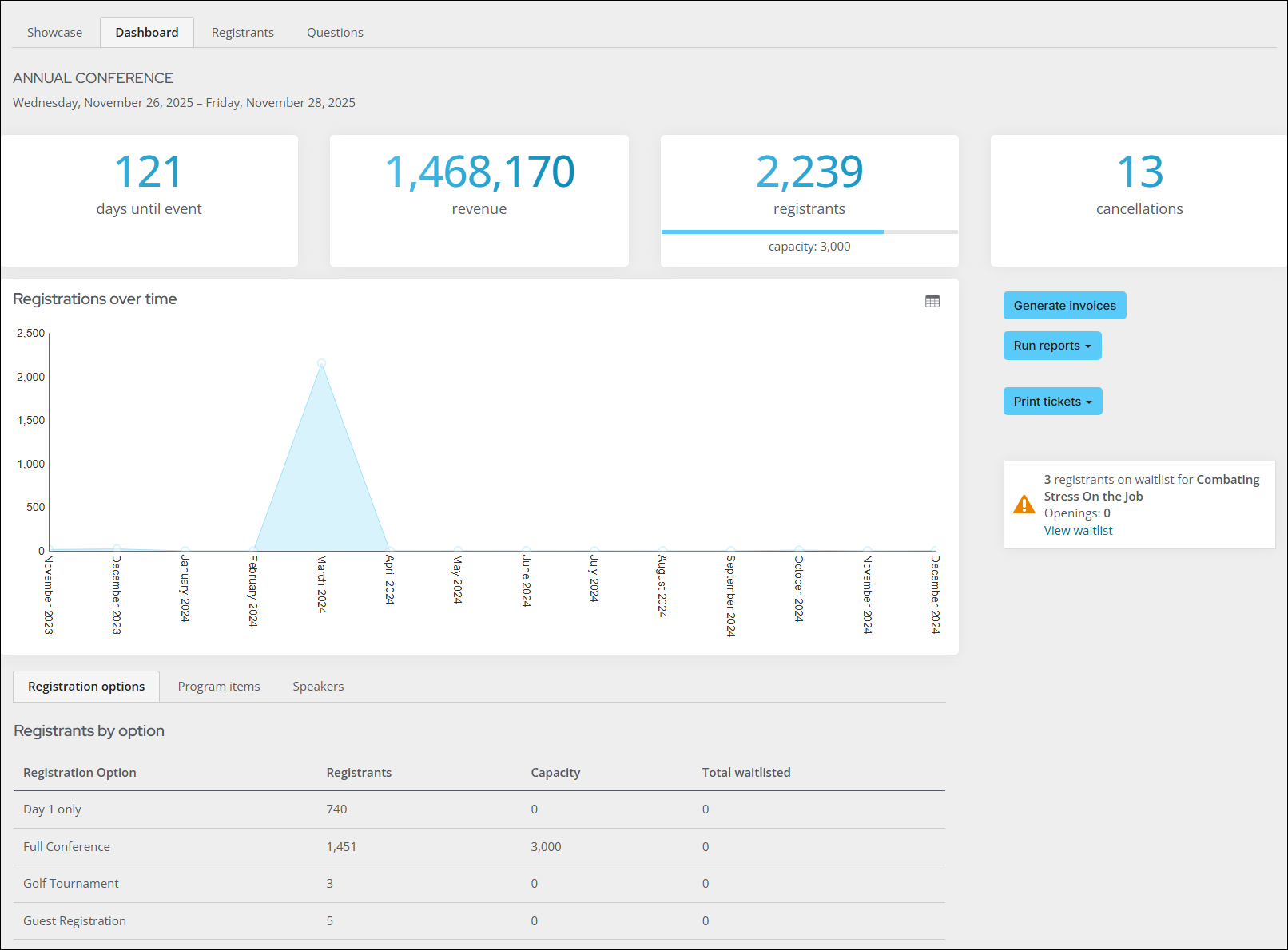 Viewing an Events dashboard example