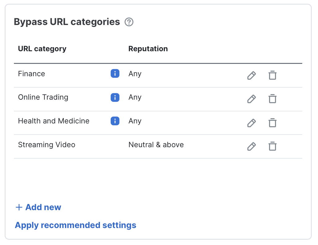 Bypass URL categories with example configuration