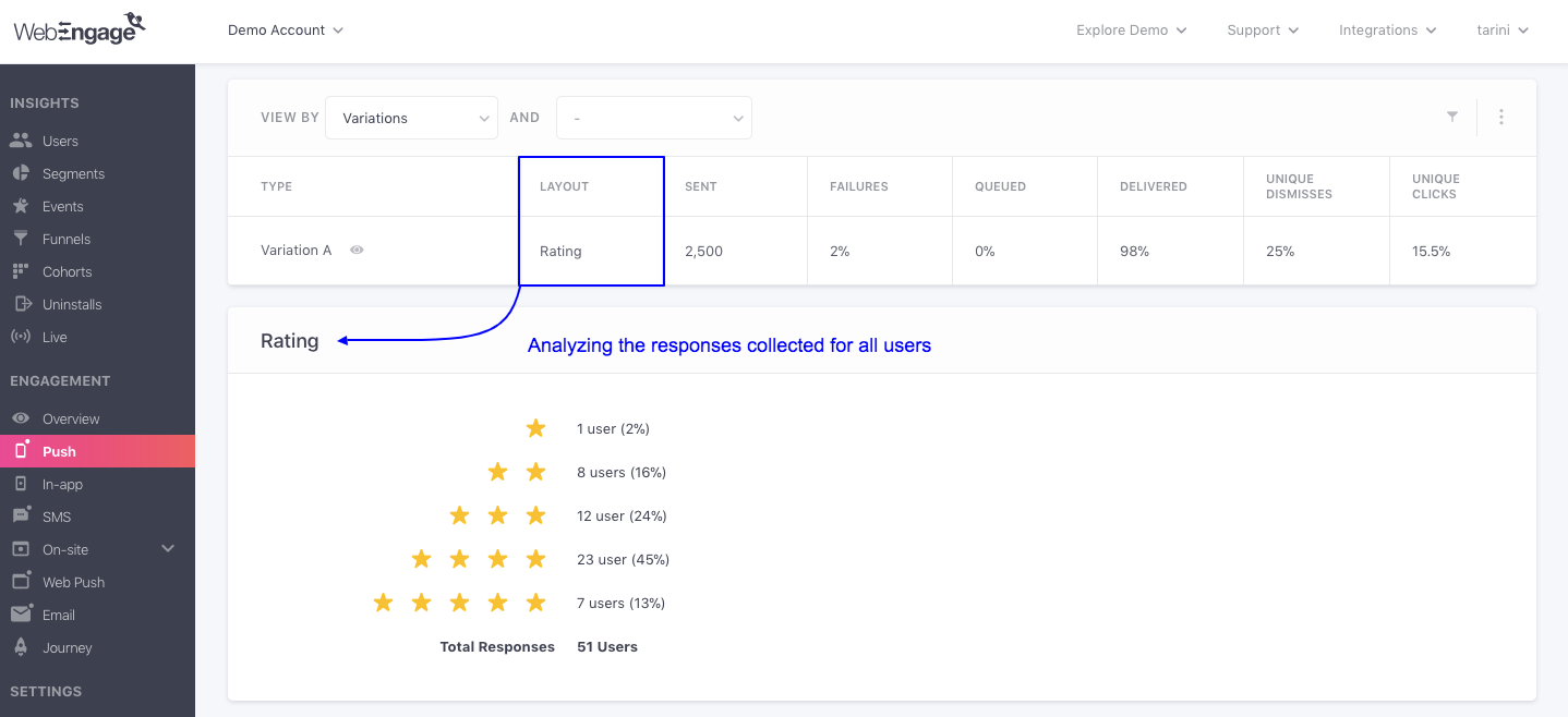 Push-campaign-overview-ratings.png