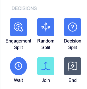 Left panel of the campaign flow canvas with the Wait node in the Decisions group, next to the Join and End nodes.