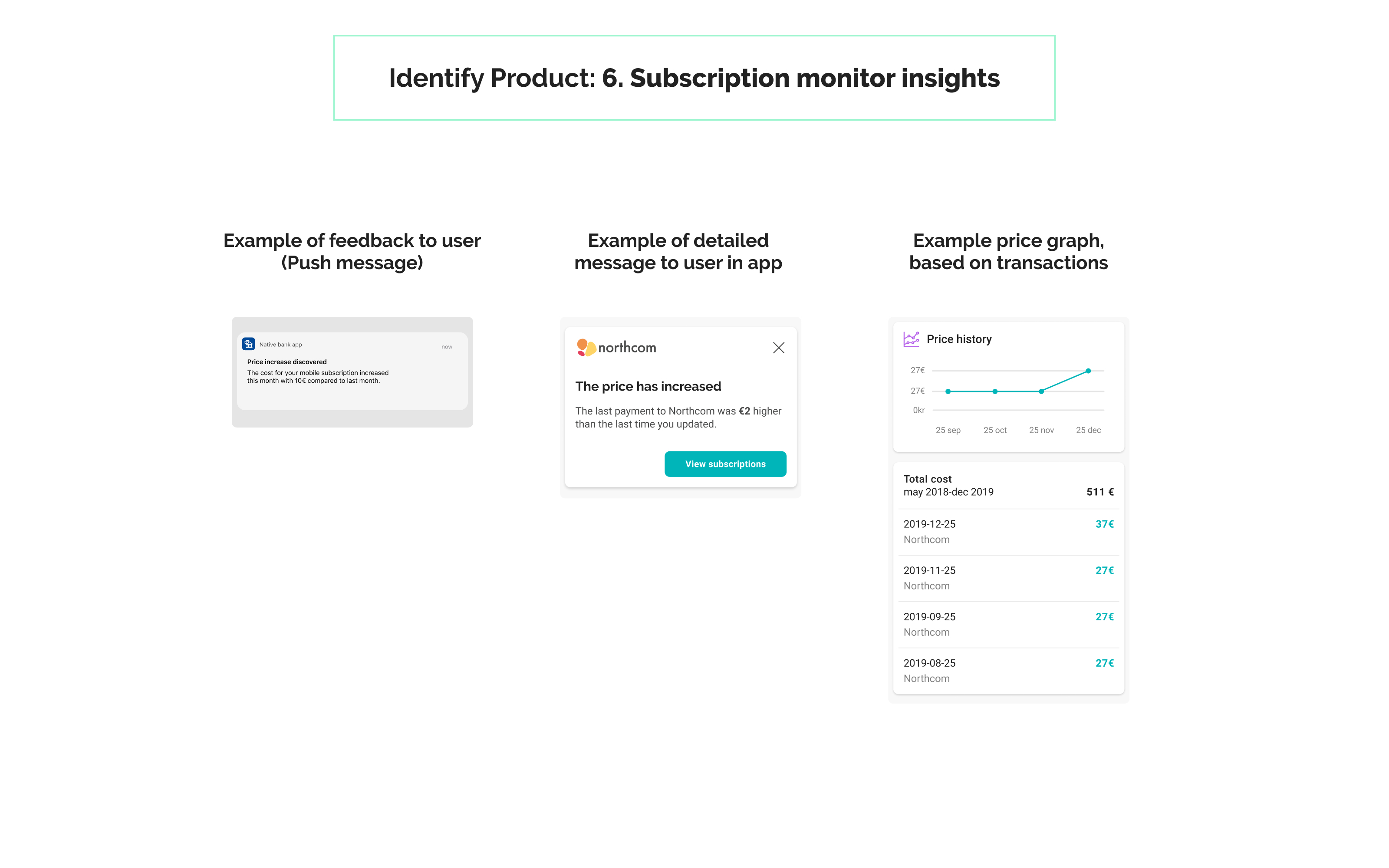 Example of Monitoring insights where users can be notified when an already identified subscription changes price, or when new subscriptions are detected