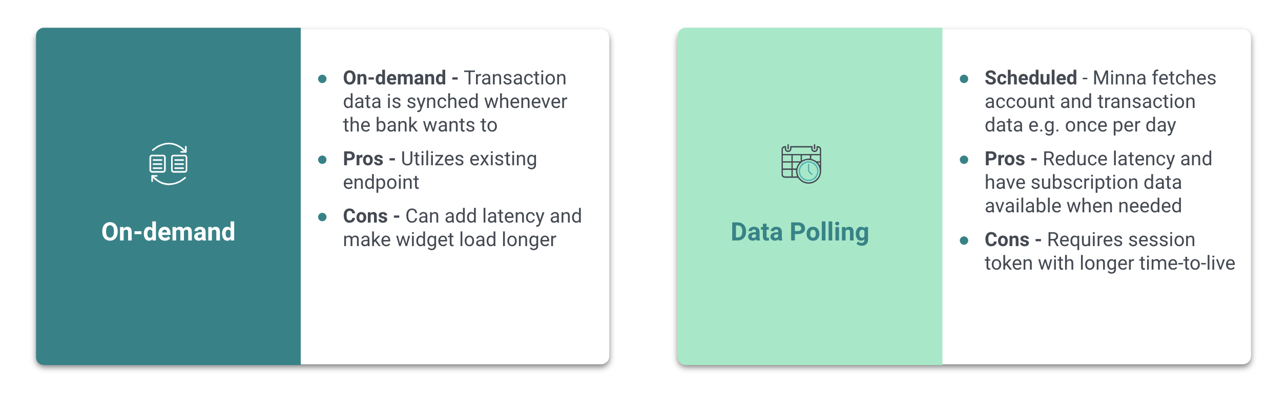 Pros and cons for sharing data on-demand or with data polling
