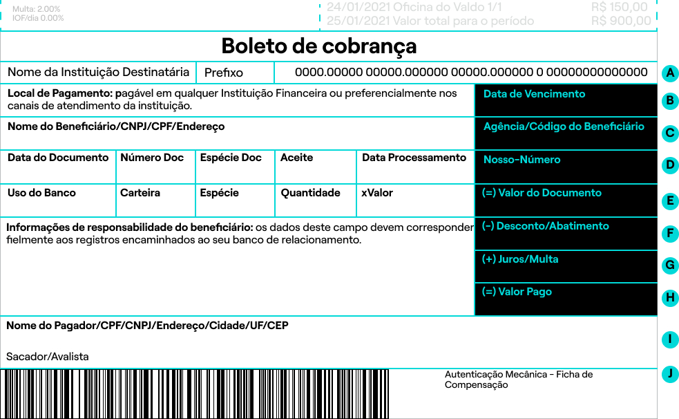 Boleto de cobrança.jpg FIG: Exemplo de Boleto de cobrança