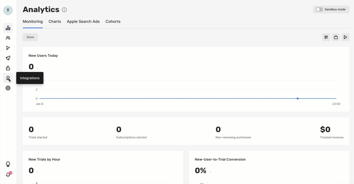 Integrations