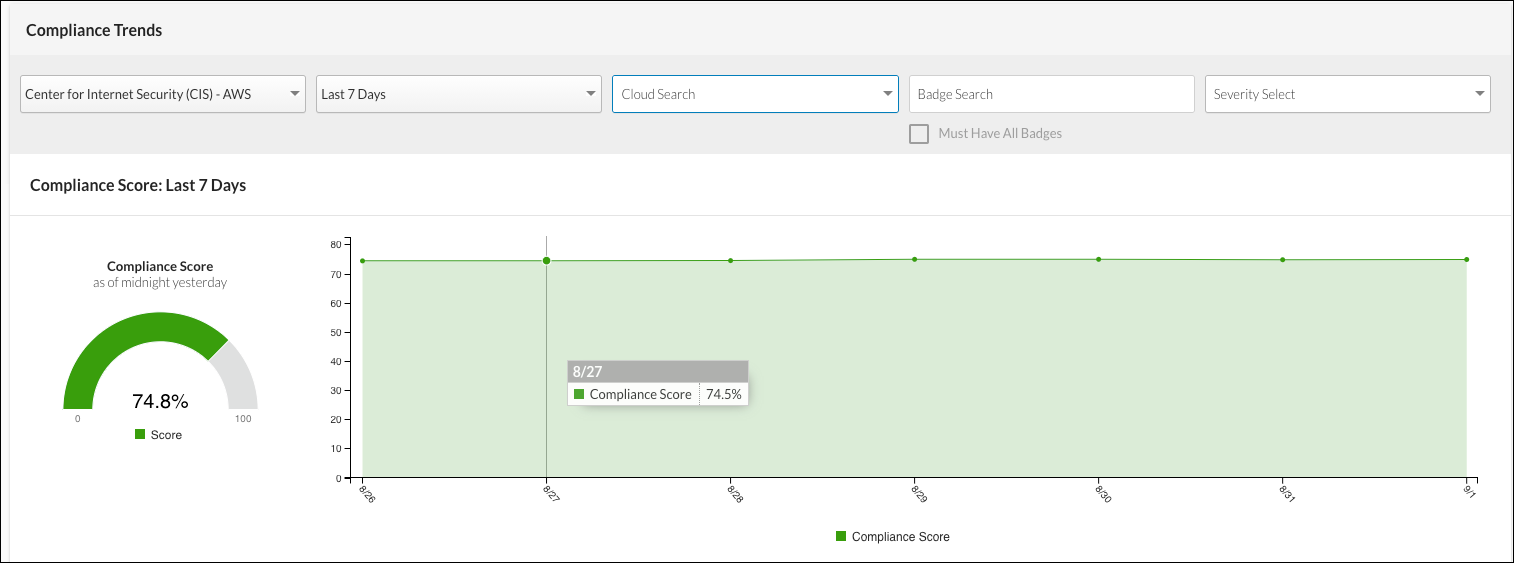 Dashboard_ComplianceScore.png