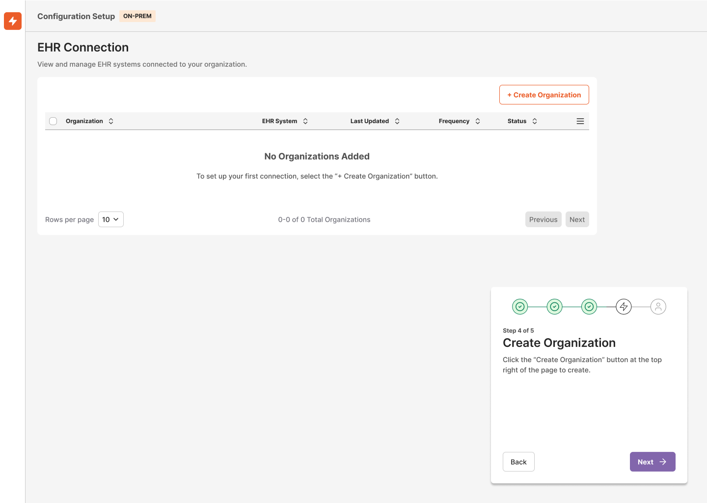 On-Prem Organization Setup