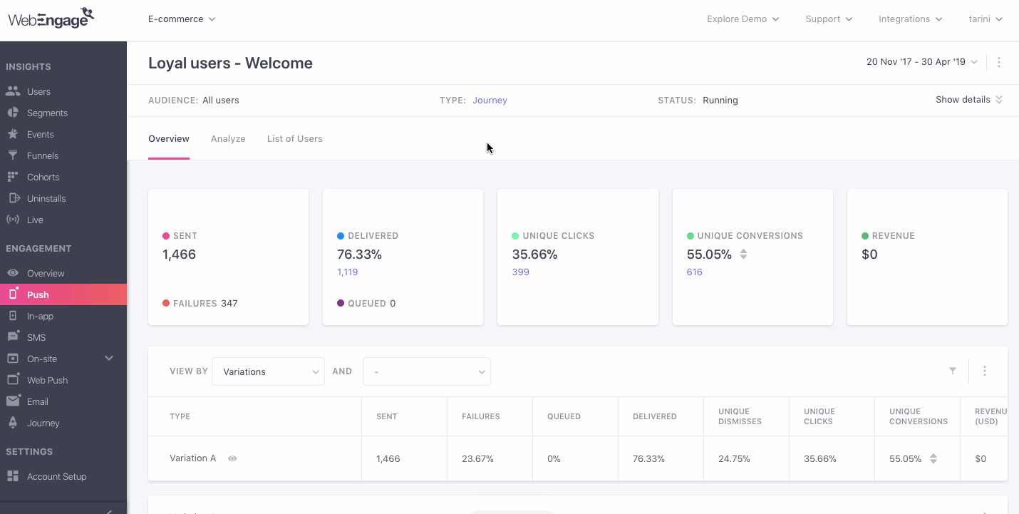 campaign-overview-access-journey.gif