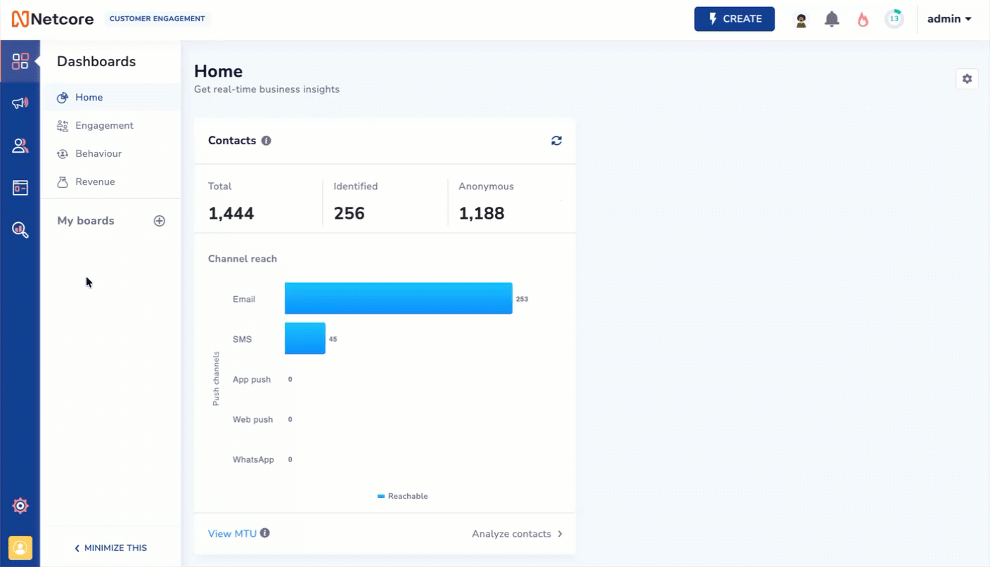 View and Manage your Personalisation Campaigns