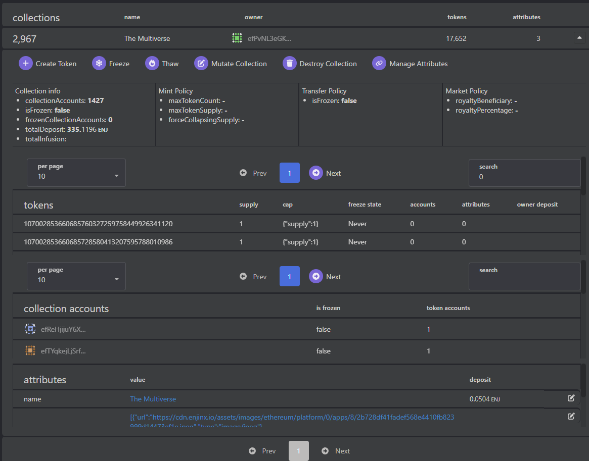 Each expanded collection contains information about minted tokens, accounts which own a token from the collection, attributes assigned, etc.