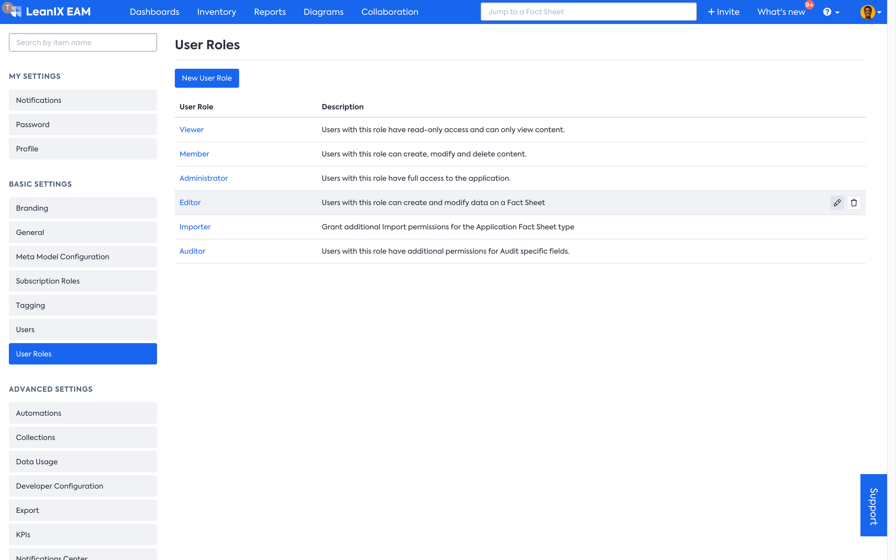 User Roles Overview page
