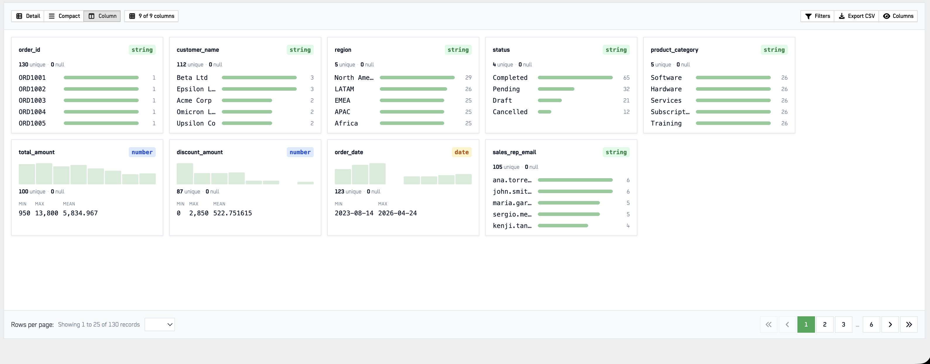 Copy action in the results panel.