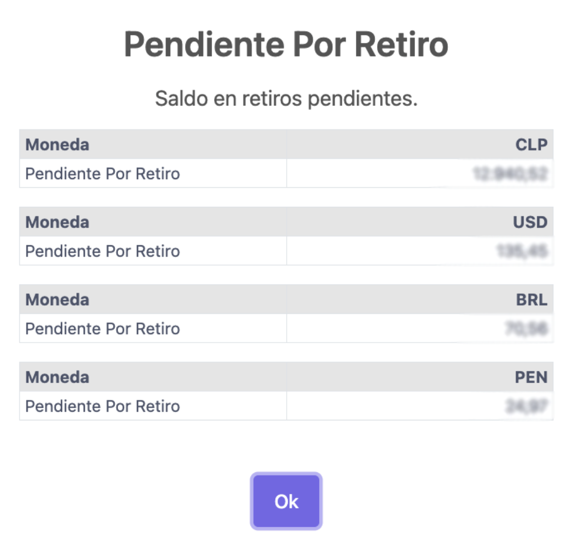 Pendiente por retiro