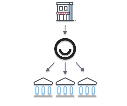 Tri-party relationship across acquisition partner, Happy Money, and capital partner(s)