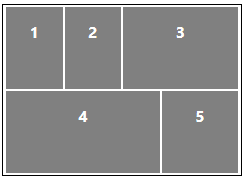 Viewing a Responsive Layout example