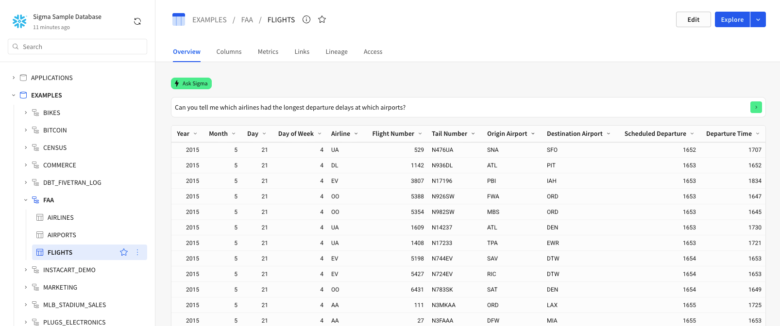 Asking a question about a data source table in the data catalog using the Ask Sigma question bar.