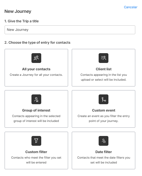 how to start a customer journey