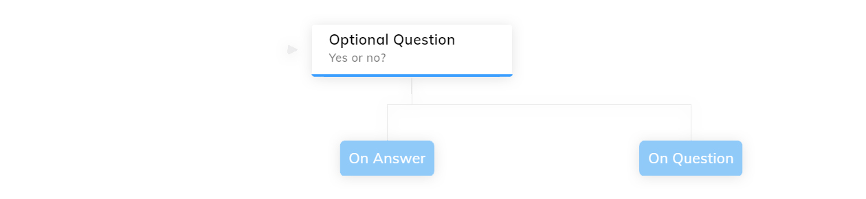 node-question-optional.jpg