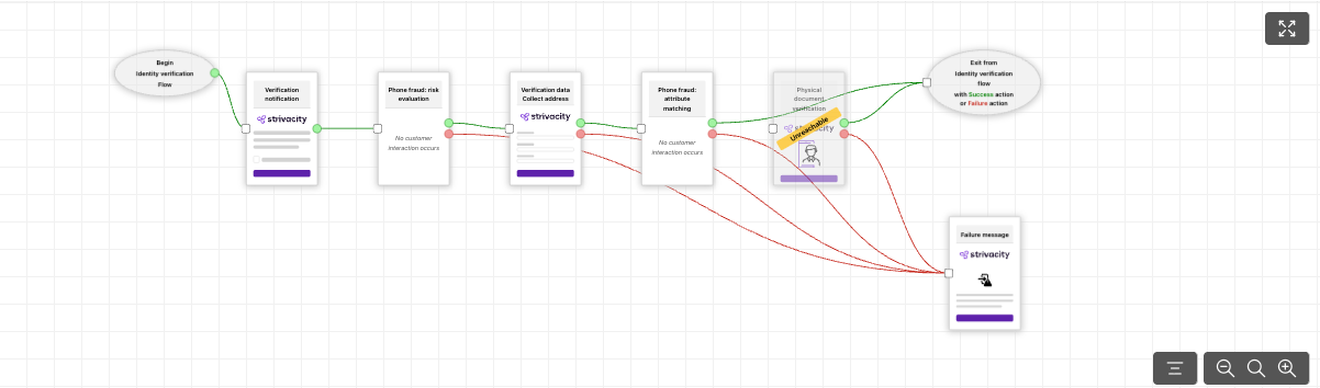 Workflow preview with misconfigured step