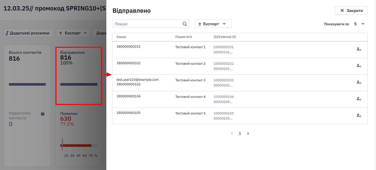 Вікно перегляду списку контактів за показником звіту SMS-розсилки