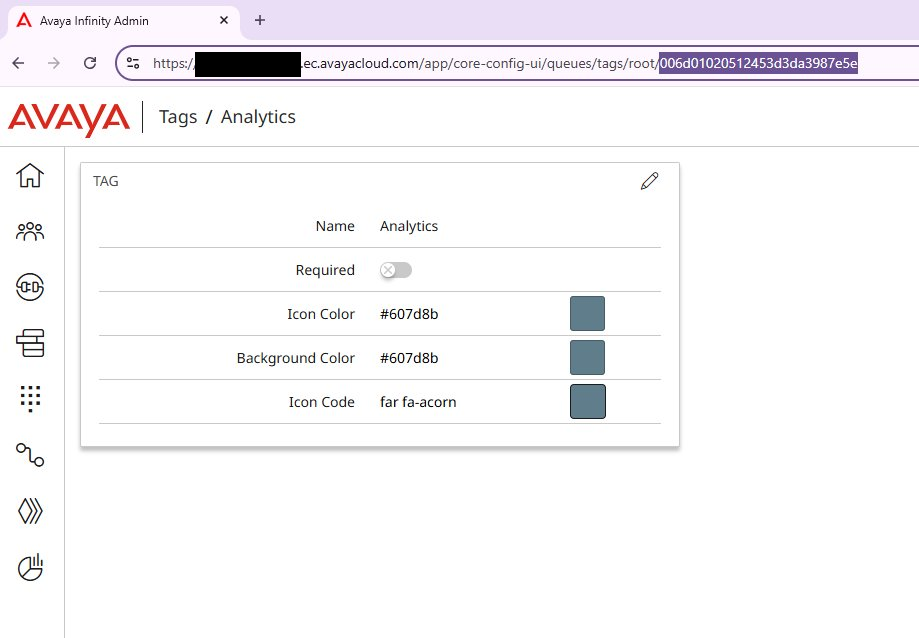 Tag ID highlighted in the browser URL bar when editing a tag in Avaya Infinity Admin