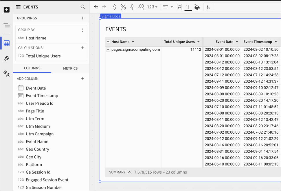 Output of the described steps showing a column of Total Unique Users calculated for the grouping of Host Name, then a vertical line separating the grouping from the rest of the table.