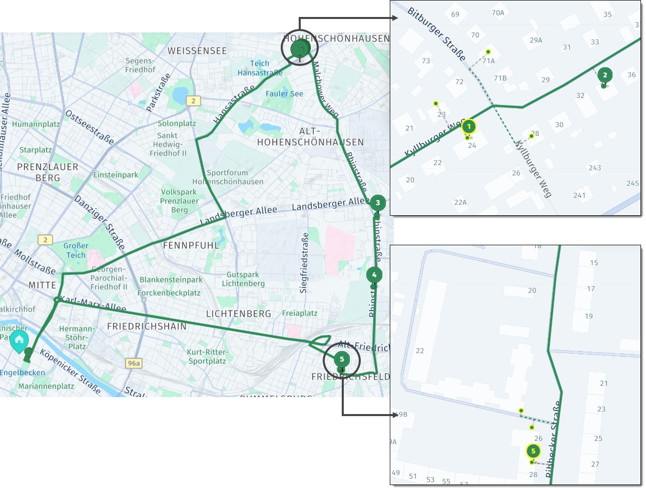 A solution highlighting job clusters