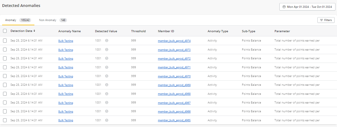 Anomaly Detection