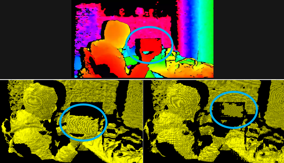 Fig. 7 Example of the “depth-inversion” artefact. Top: Colorized depth image. The box on the hand is very close to the nearest depth = red color. Bottom left: Point cloud using original depth. The box is correctly displayed on the hand. Bottom right: Point cloud using depth recovered from WebP (image quality is set to 5). The box on the hand is incorrectly displayed at the furthest depth.
