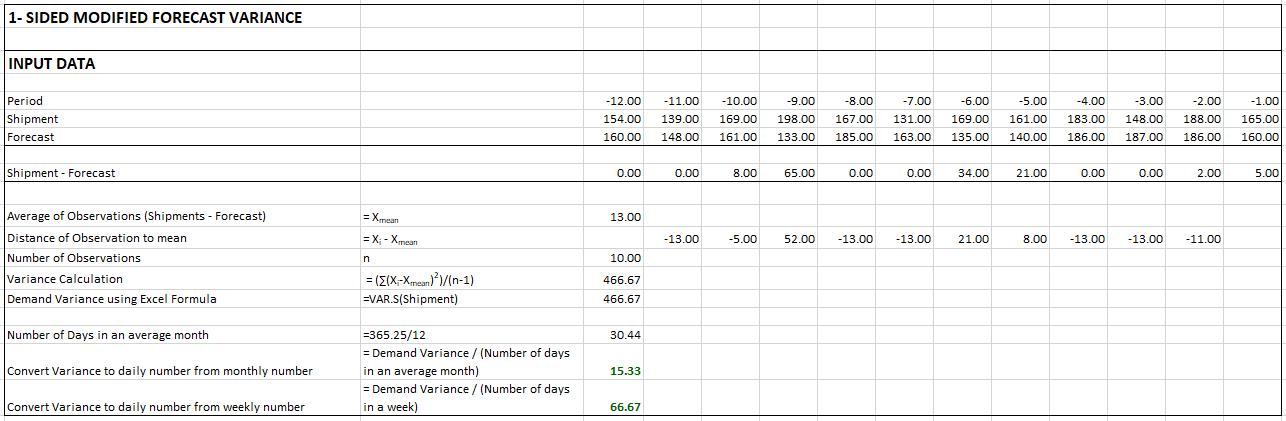 98ddac9-var_calc_mean_trim_1_sided_modified_forecast_variance.png 1286