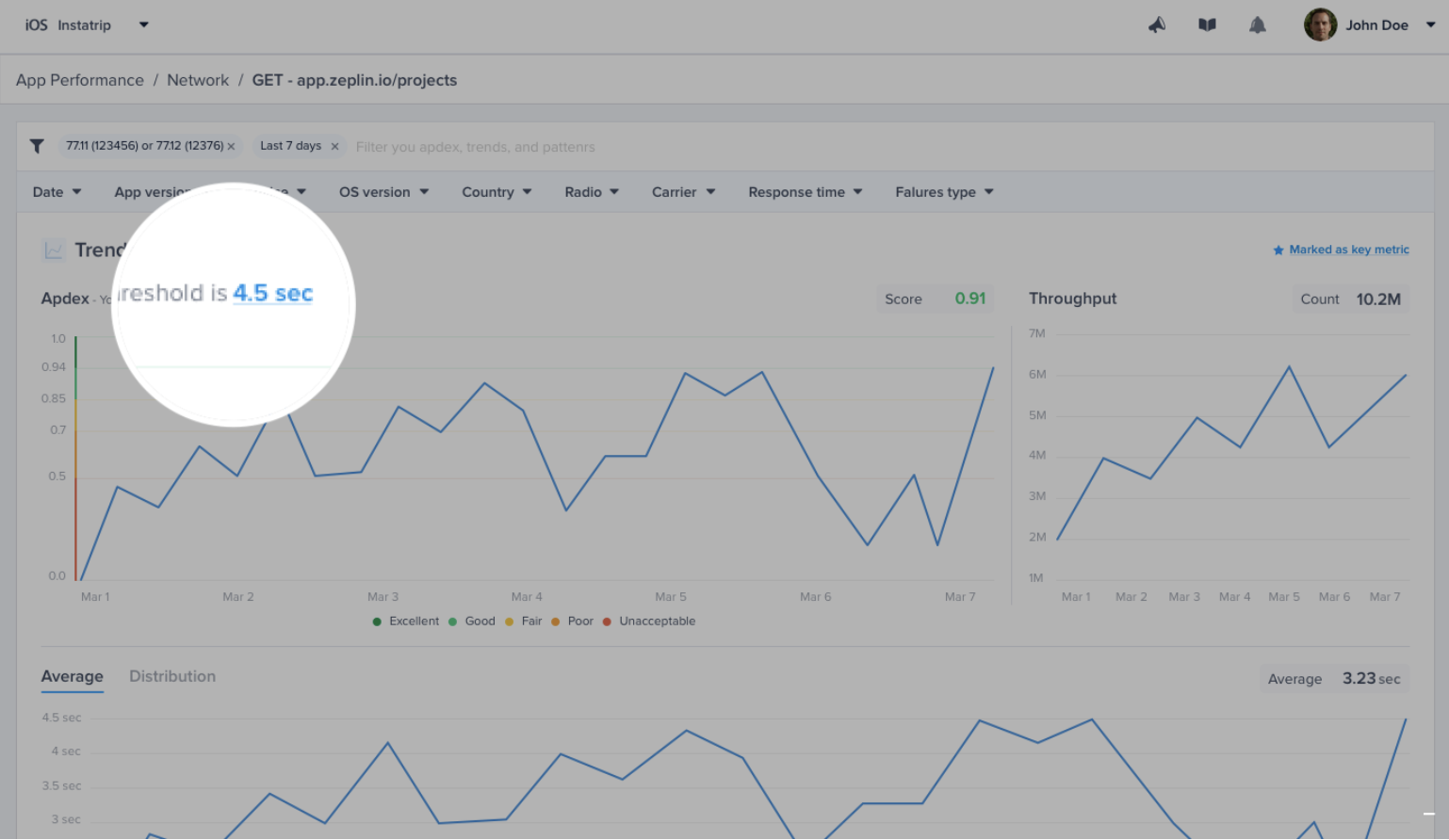 ND - Normal Average Selected - Target CTA.png 1436