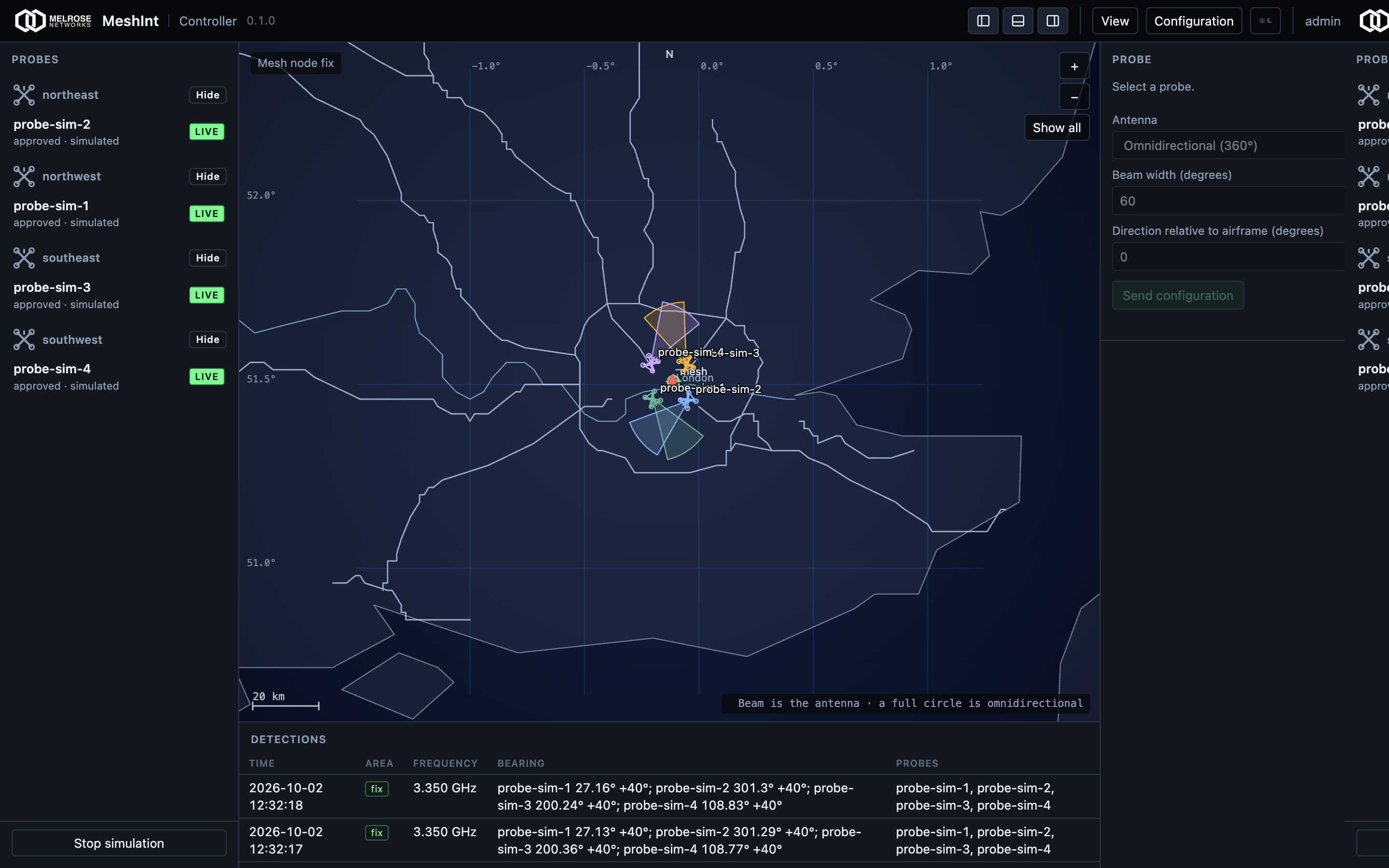 The dashboard during the London exercise.