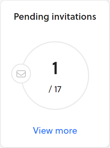 In this example there is only one pending invitation out of a total of 17 users