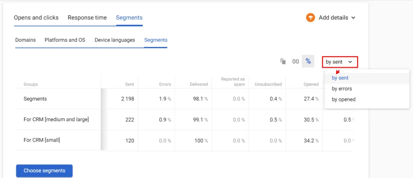 Filtering report