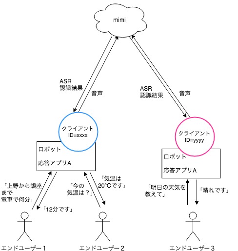 case1.jpg 488