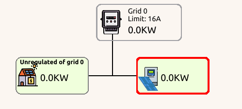 Solar inverter node in the live view