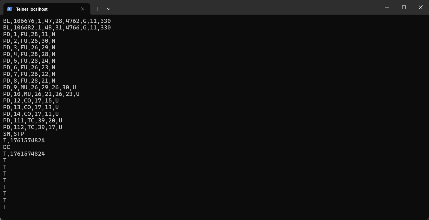 Telnet connects to LogPublisher and receives the initial state.