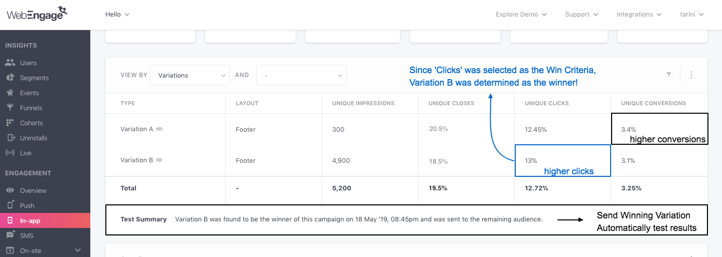 In-app-campaign-variation-comparison-send-winner.png